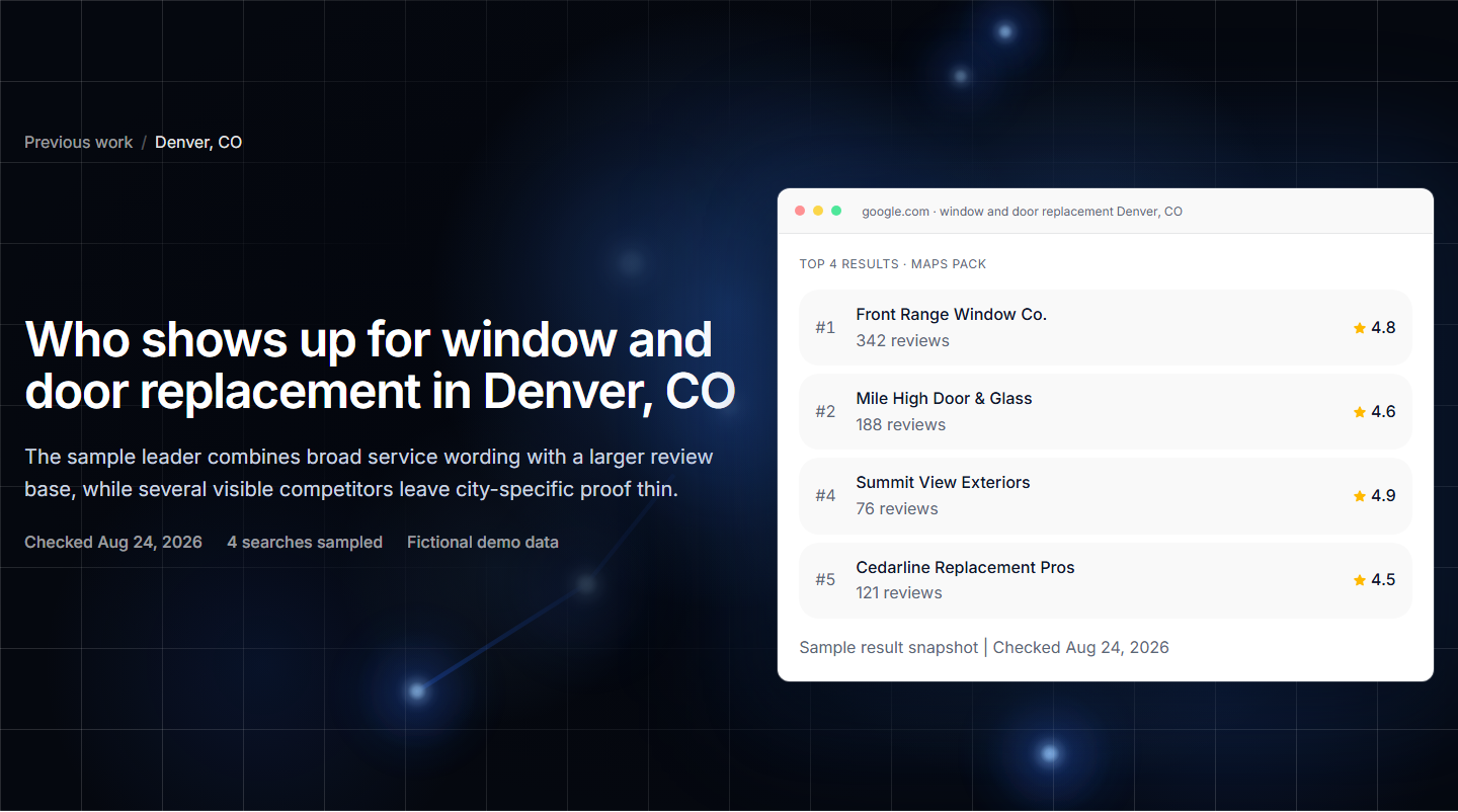 Preview of the fictional Denver, CO Window & Door case study, showing its example search results.