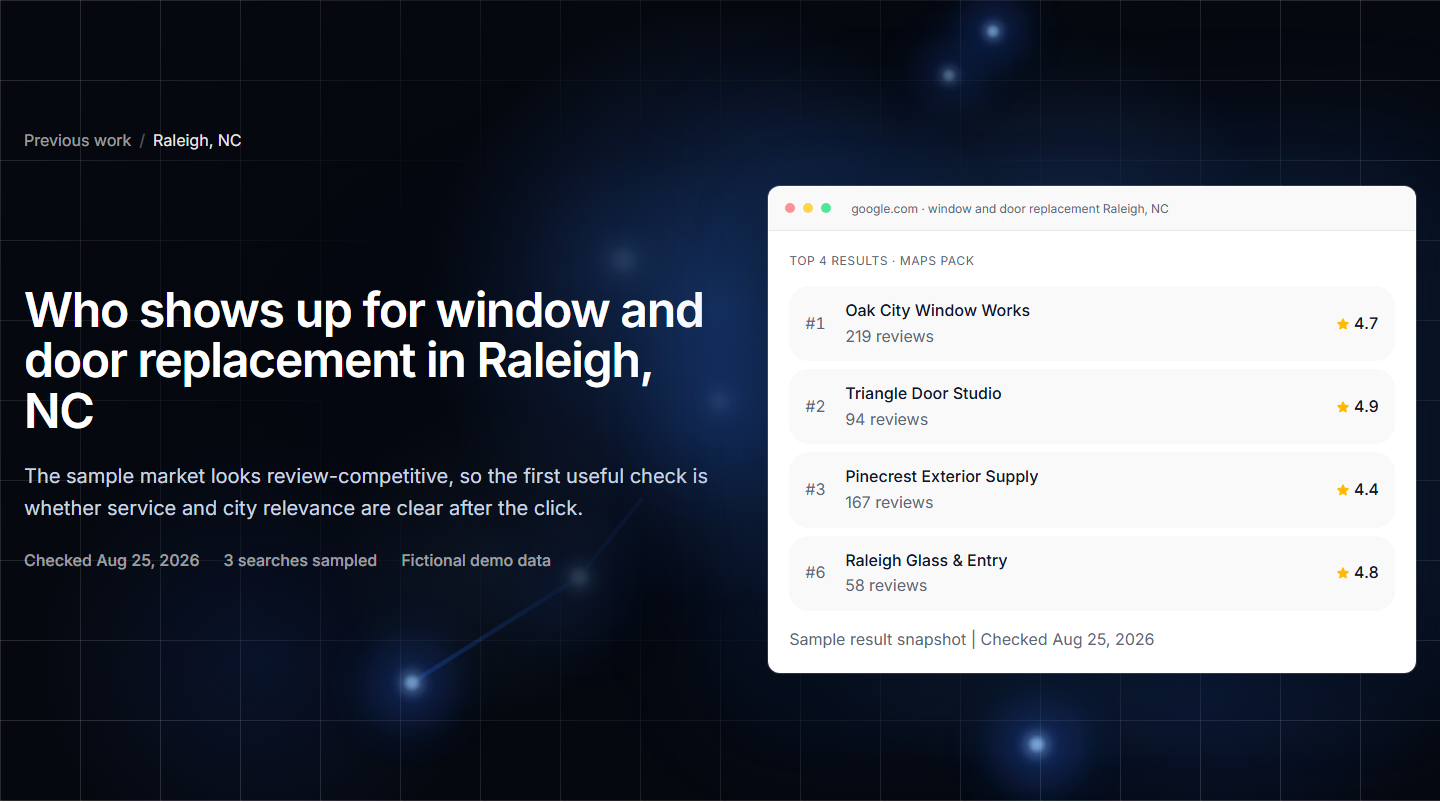 Preview of the fictional Raleigh, NC Window & Door case study, showing its example search results.